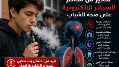 دراسة: السجائر الإلكترونية بوابة لتدخين الشباب للسجائر التقليدية
