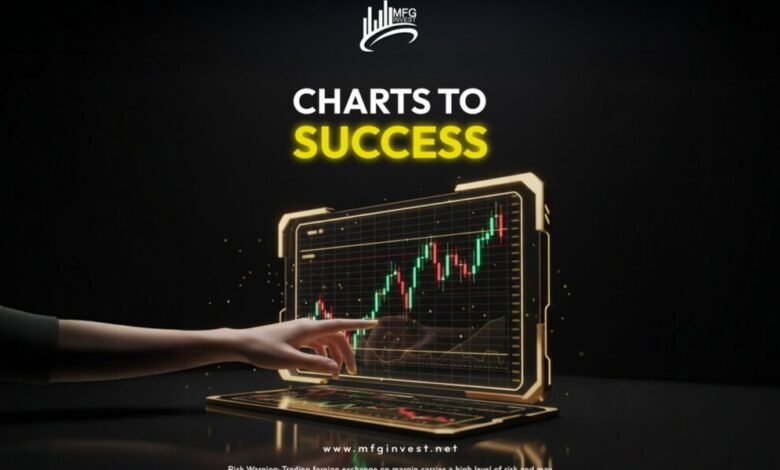 MFGINVEST تختار الانضباط الاستثماري في زمن التقلبات